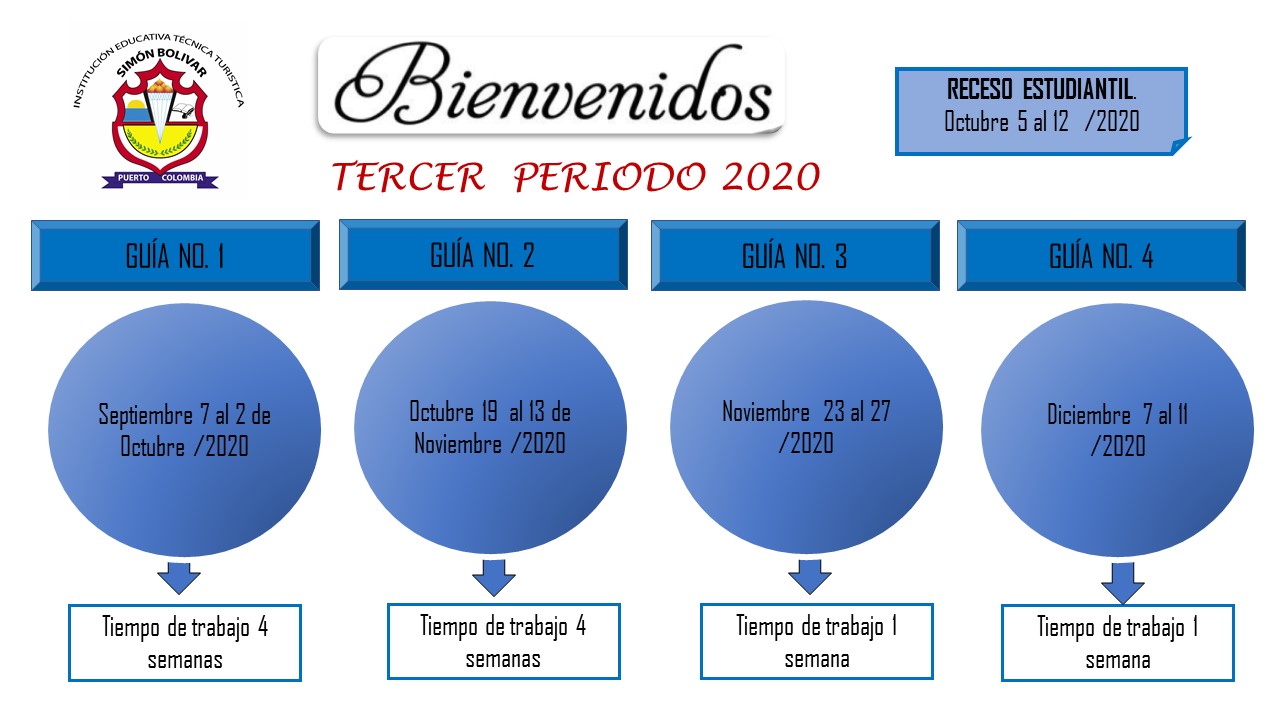 nayicabla2020